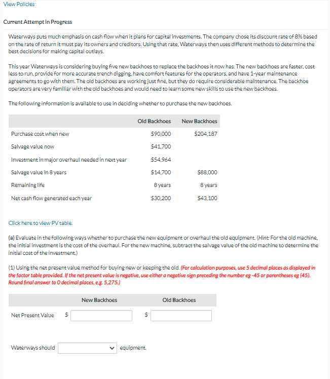 View Policies Current Attempt in Progress Waterways puts much emphasis on cash