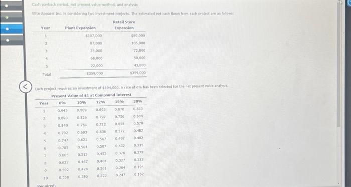 Cash payback period, net present value method, and analysis Elite Apparel Inc.