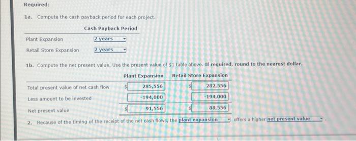 is considering two investment projects. The estimated net cash flows from each