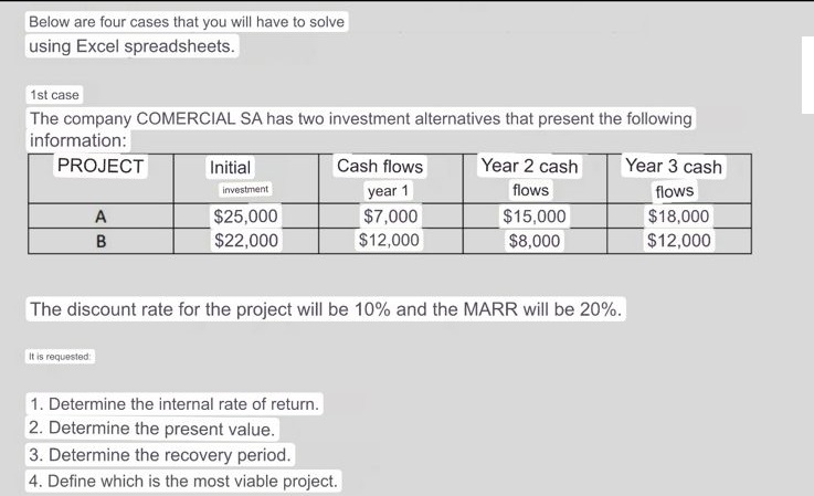 Below are four cases that you will have to solve using Excel