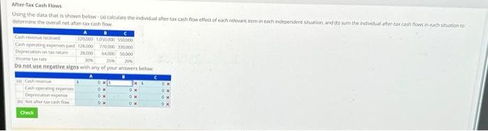 After-Tax Cash Flows Using the data that is shown below-(a) calculate the