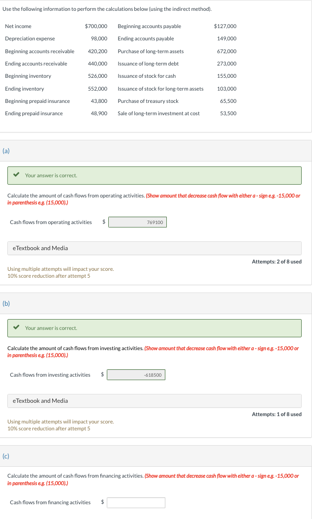Use the following information to perform the calculations below (using the indirect