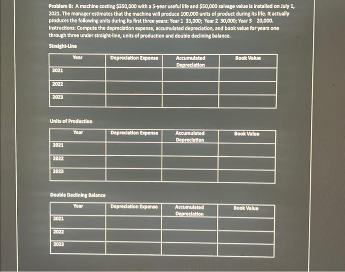 Problem B: A machine costing $350,000 with a 5-year useful life and