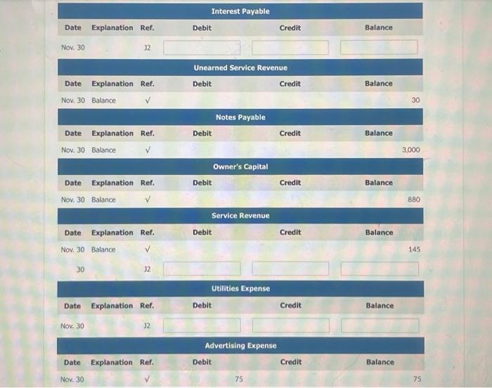 Unearned Service Revenue $30 Notes Payable Owner's Capital Service Revenue 3,000 880