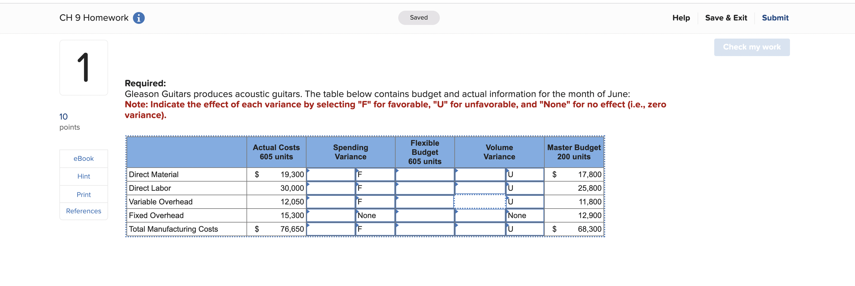 CH 9 Homework i 1 Required: 10 points Saved Gleason Guitars produces