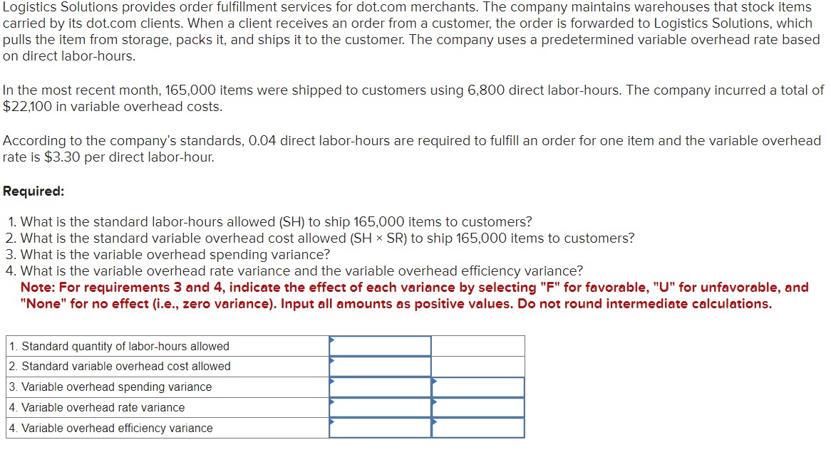 Logistics Solutions provides order fulfillment services for dot.com merchants. The company maintains