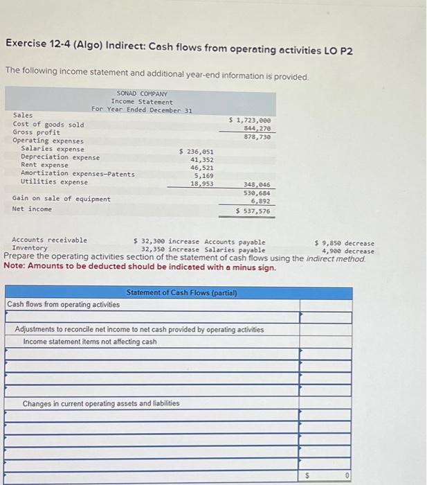 Exercise 12-4 (Algo) Indirect: Cash flows from operating activities LO P2 The