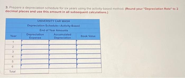 applies to the questions displayed below.] University Car Wash purchased new soap