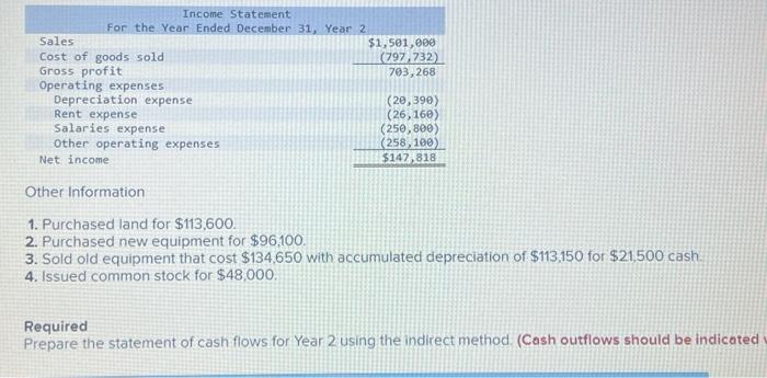 Balance Sheets As of December 31 Year: 2 Year 1 Assets Cash
