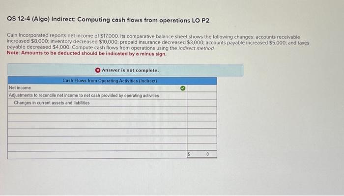 QS 12-4 (Algo) Indirect: Computing cash flows from operations LO P2 Cain
