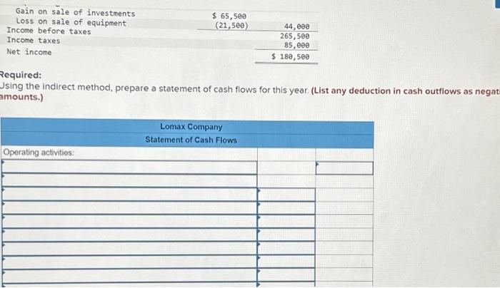 Sheet This Year Last Year Cash and cash equivalents Accounts receivable Inventory