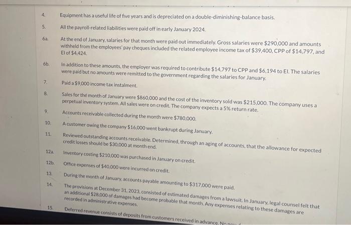 fiscal year, is presented below: MARIGOLD LTD. Post-Closing Trial Balance December 31,
