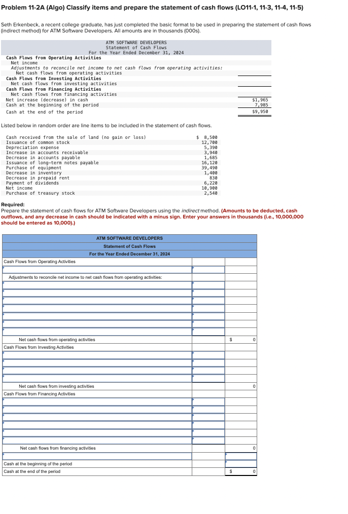 Problem 11-2A (Algo) Classify items and prepare the statement of cash flows