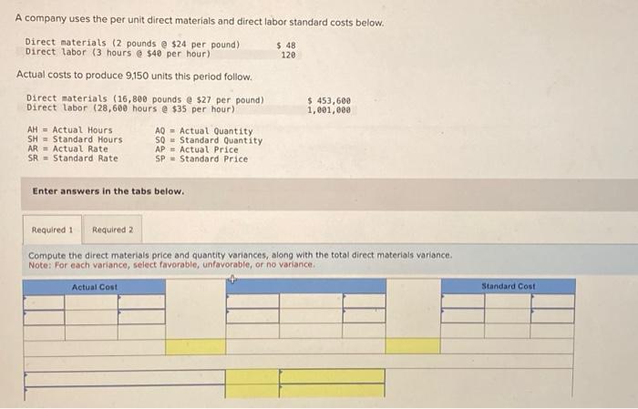 A company uses the per unit direct materials and direct labor standard