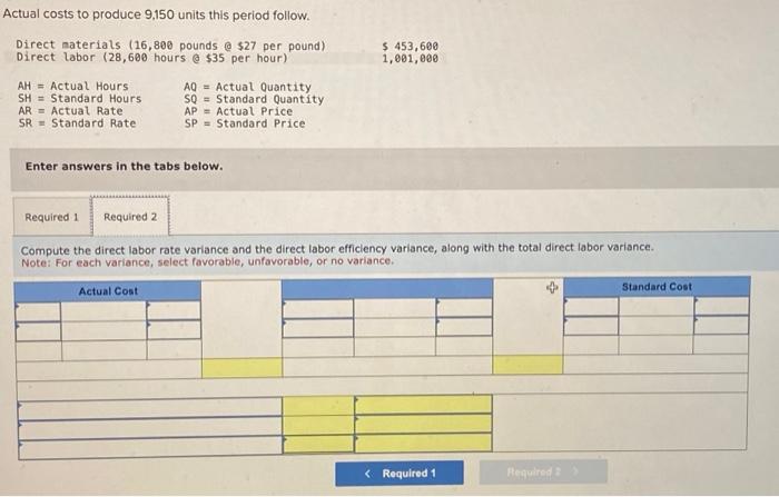 costs below. Direct materials (2 pounds @ $24 per pound) Direct labor
