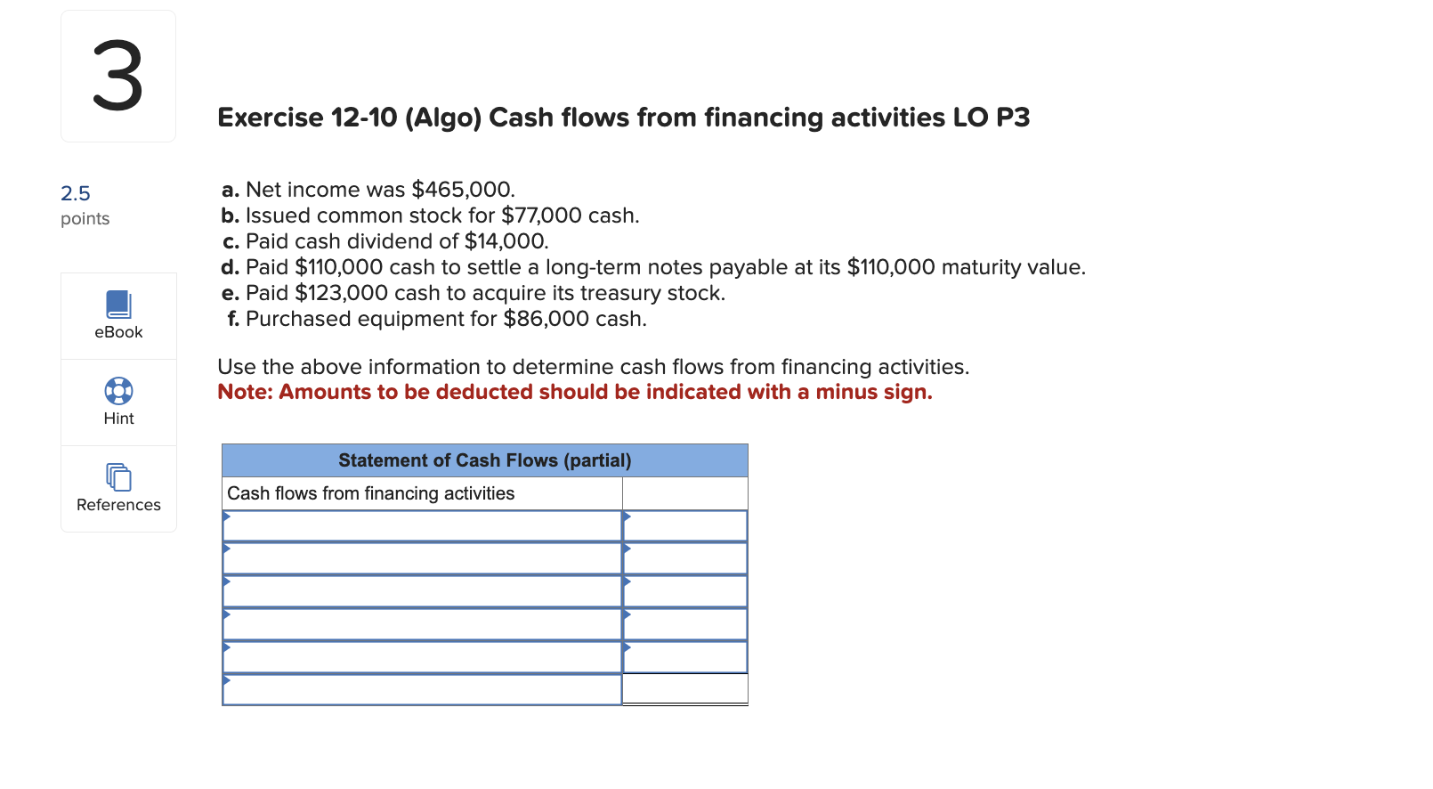 2.5 3 points Exercise 12-10 (Algo) Cash flows from financing activities LO