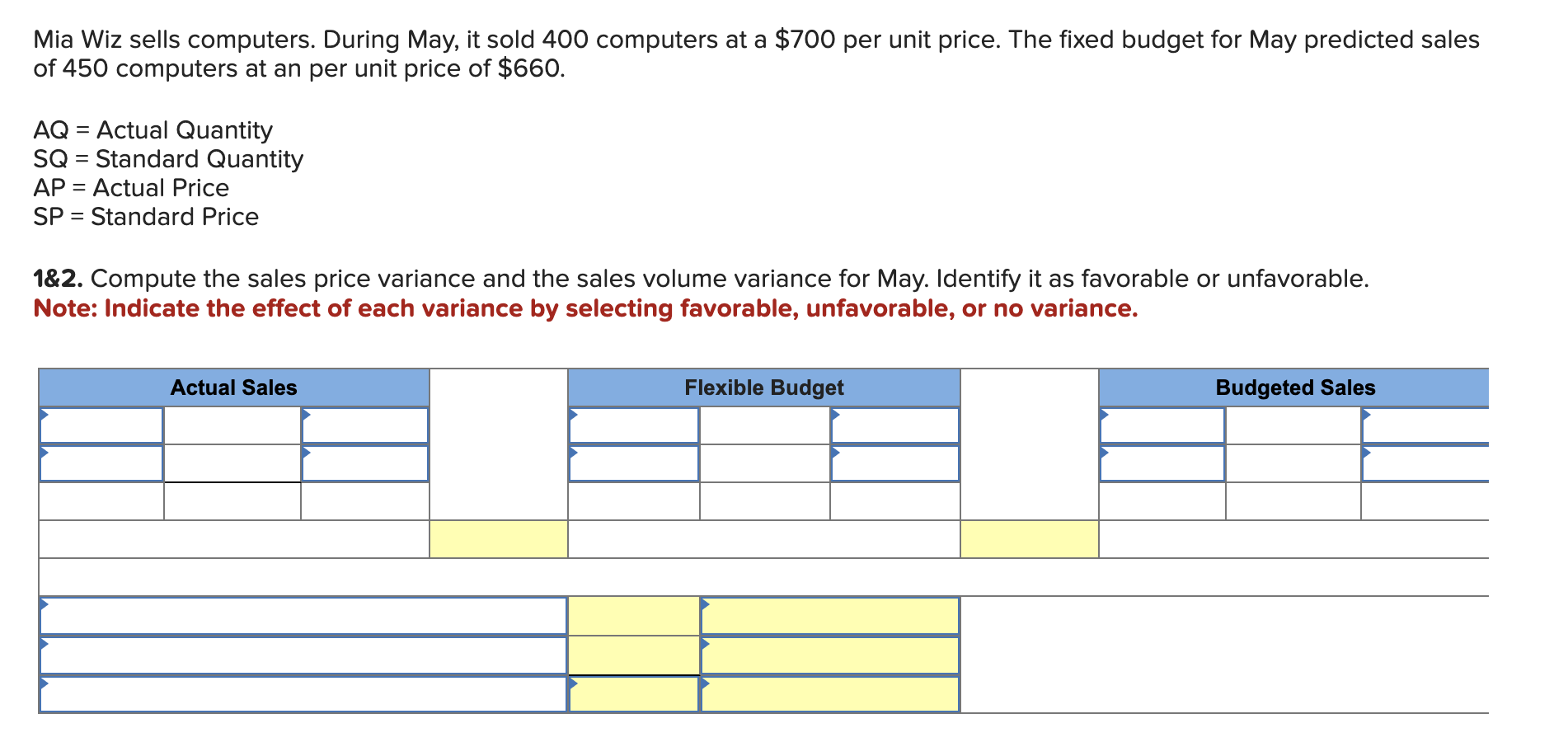 Mia Wiz sells computers. During May, it sold 400 computers at a