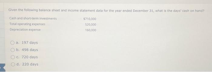 Given the following balance sheet and income statement data for the year