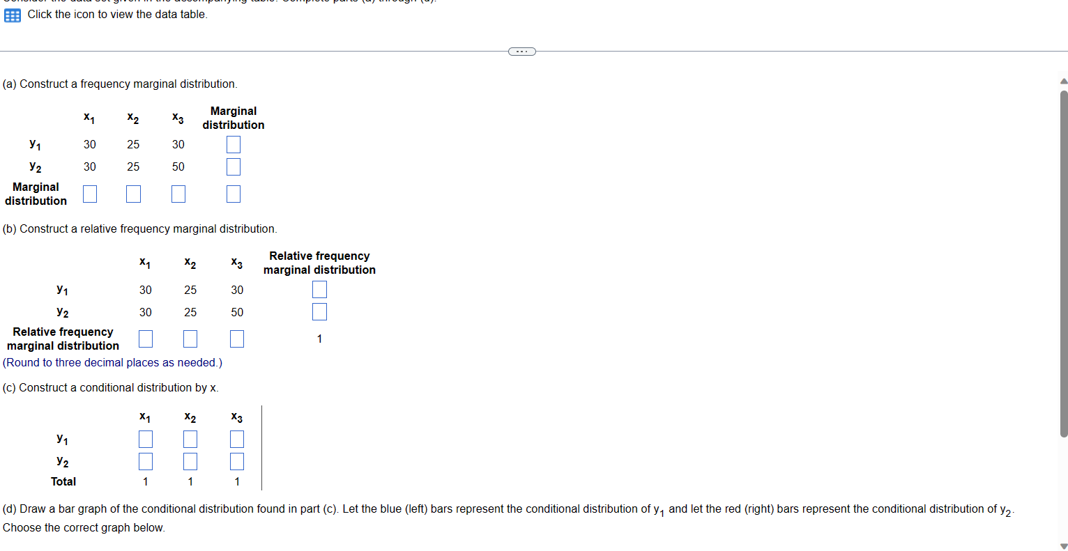 Click the icon to view the data table. (a) Construct a frequency