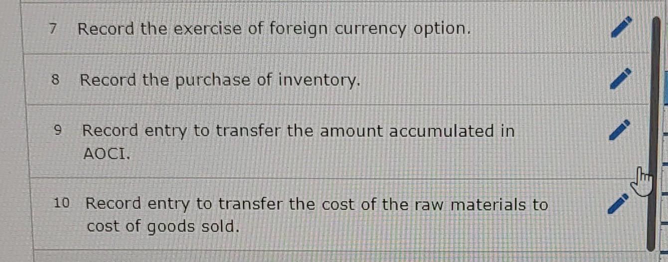 on March 15, 2021. To hedge this forecasted transaction, on December 15,