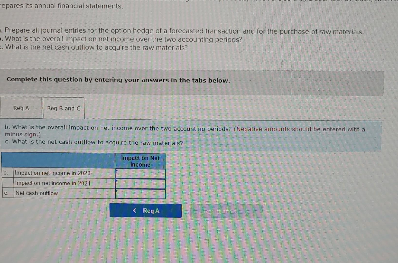 2020, the company acquires a call option to purchase 1,100,000 francs in