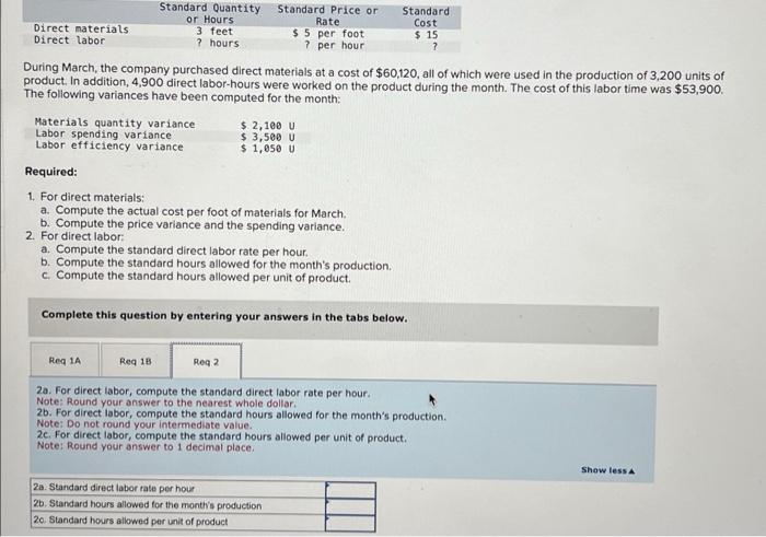 Direct materials Direct labor Standard Quantity or Hours 3 feet ? hours
