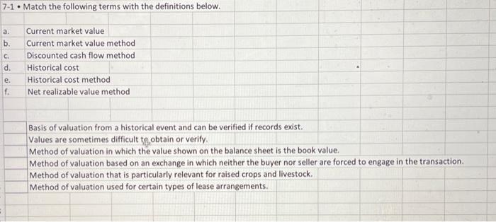 7-1 Match the following terms with the definitions below. a. Current market