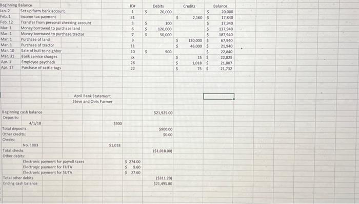 value b. Current market value method C. d. e. Discounted cash flow