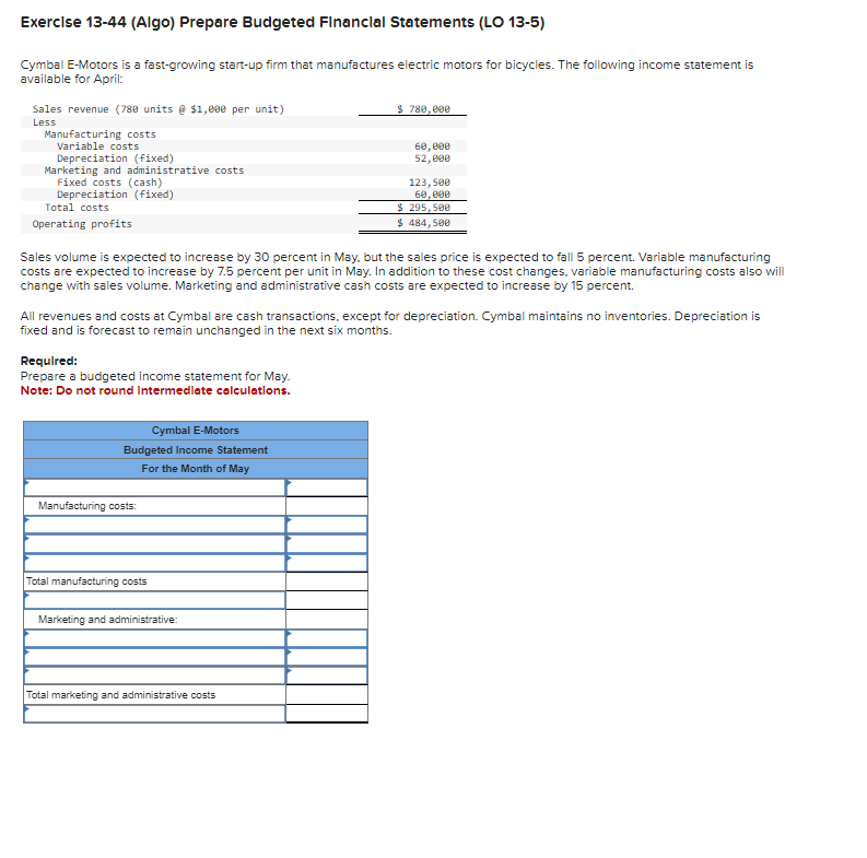 Exercise 13-44 (Algo) Prepare Budgeted Financial Statements (LO 13-5) Cymbal E-Motors is