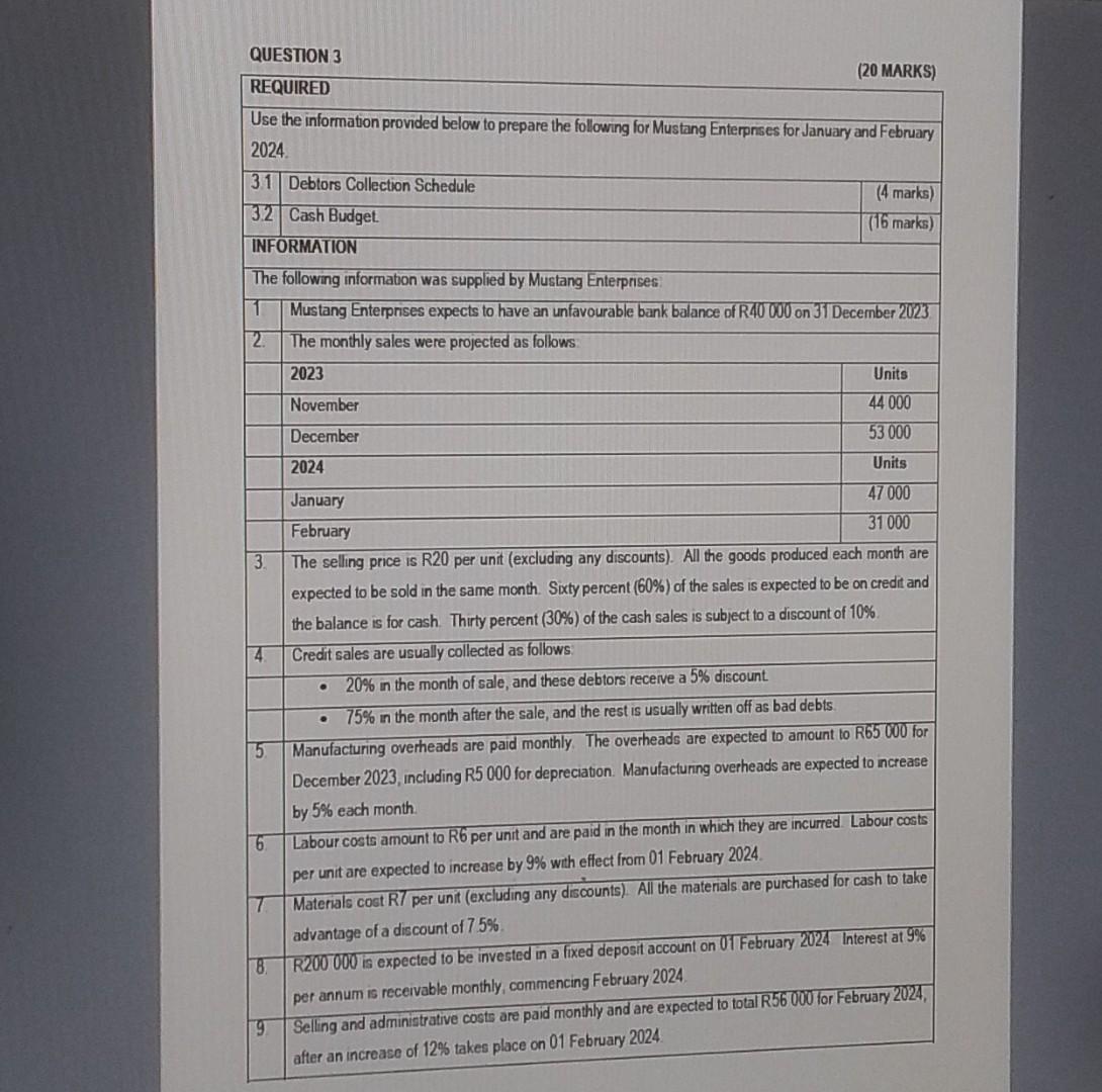 QUESTION 3 REQUIRED (20 MARKS) Use the information provided below to prepare
