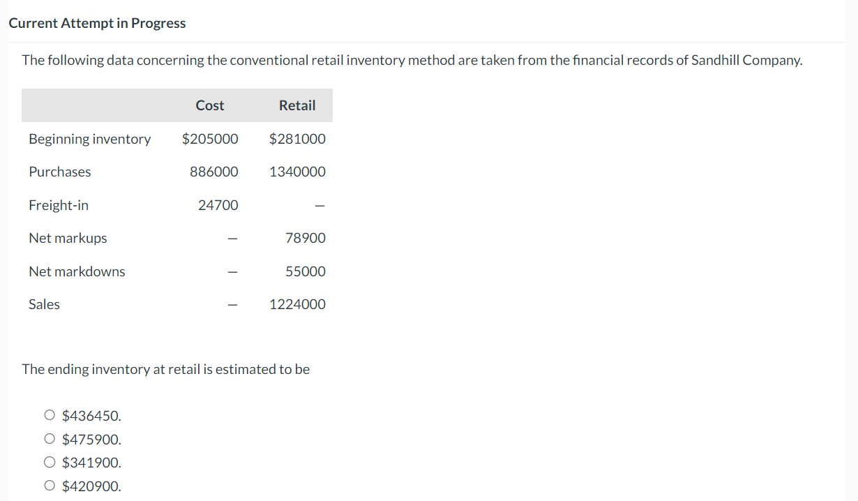 Current Attempt in Progress The following data concerning the conventional retail inventory