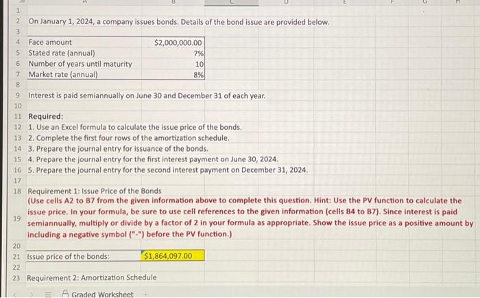 Entries related to the Issuance of Bonds [LO 9-5] On January 1,