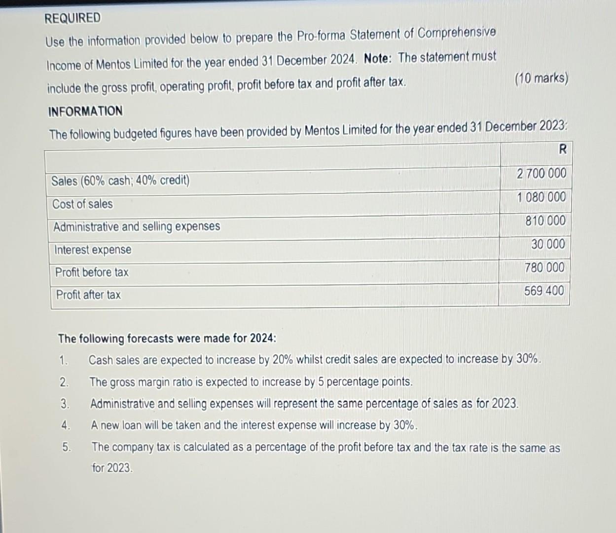 REQUIRED Use the information provided below to prepare the Pro-forma Statement of