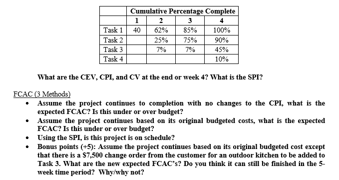 Cumulative Percentage Complete 1 2 3 4 Task 1 40 62% 85%