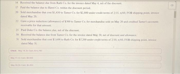 entries to record the following merchandising transactions of IKEA, which uses the