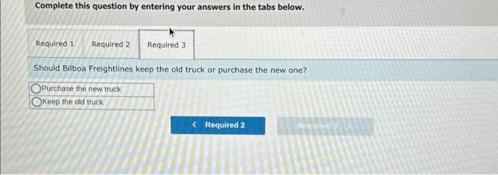 new truck. The company has assembled the following information: Present Truck New