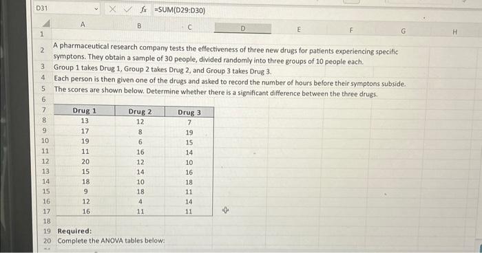 Sum Mean Variance SS 23 ug 1 10 150 15 13.33333333 (