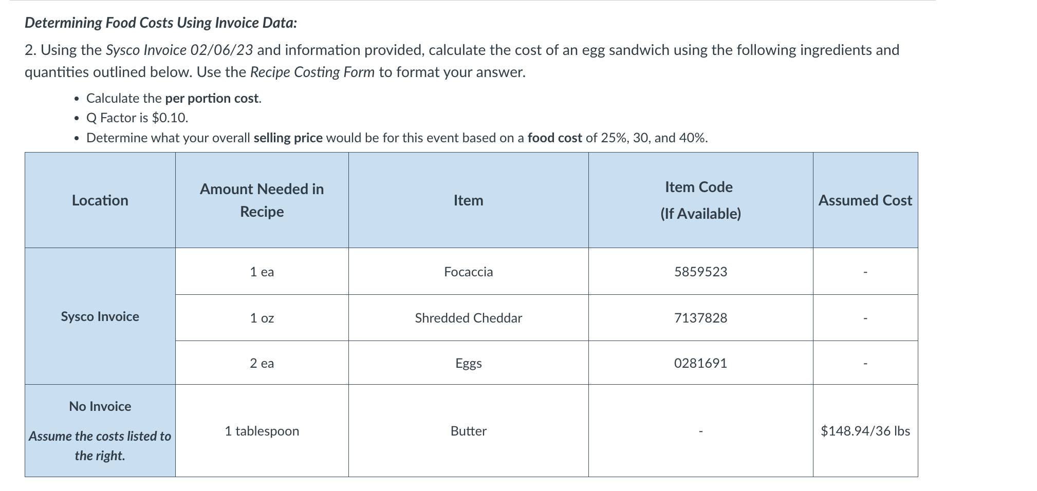 Determining Food Costs Using Invoice Data: 2. Using the Sysco Invoice 02/06/23