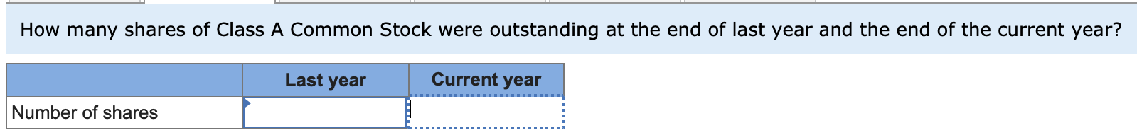 Mangum's, a popular department store, is shown below. During the year, the