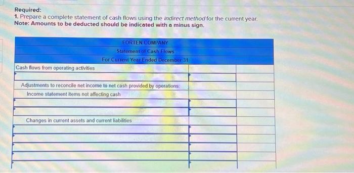 sales are credit sales, (2) all credits to Accounts Receivable reflect cash