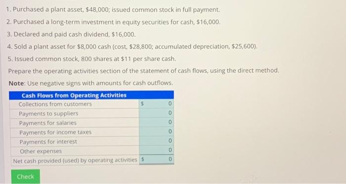 Cash and cash equivalents $31,200 $51,040 Accounts receivable (net) 54,400 54,400 Merchandise