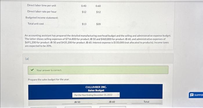the year ending December 31, 2022. Accounting assistants furnish the following Product