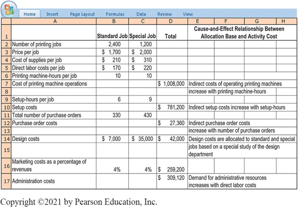 Home Insert Page Layout Formulas Data Review View A B C D