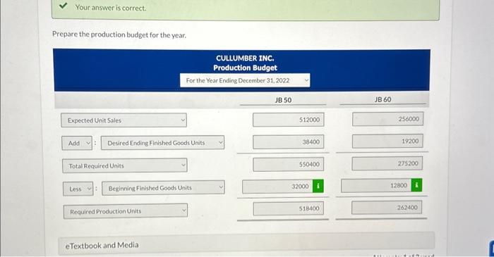 256,000 Unit selling price $20 $25 Production budget: Desired ending finished goods