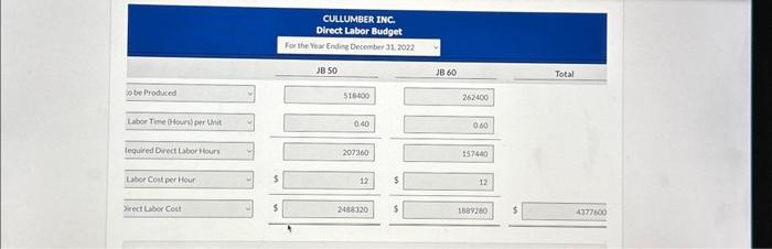 Direct materials per unit (pounds) 3 Desired ending direct materials pounds 38,400