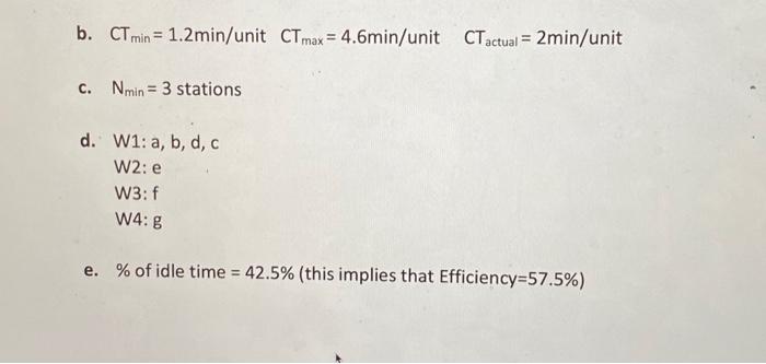 you have been asked to balance a revised assembly operation to achieve