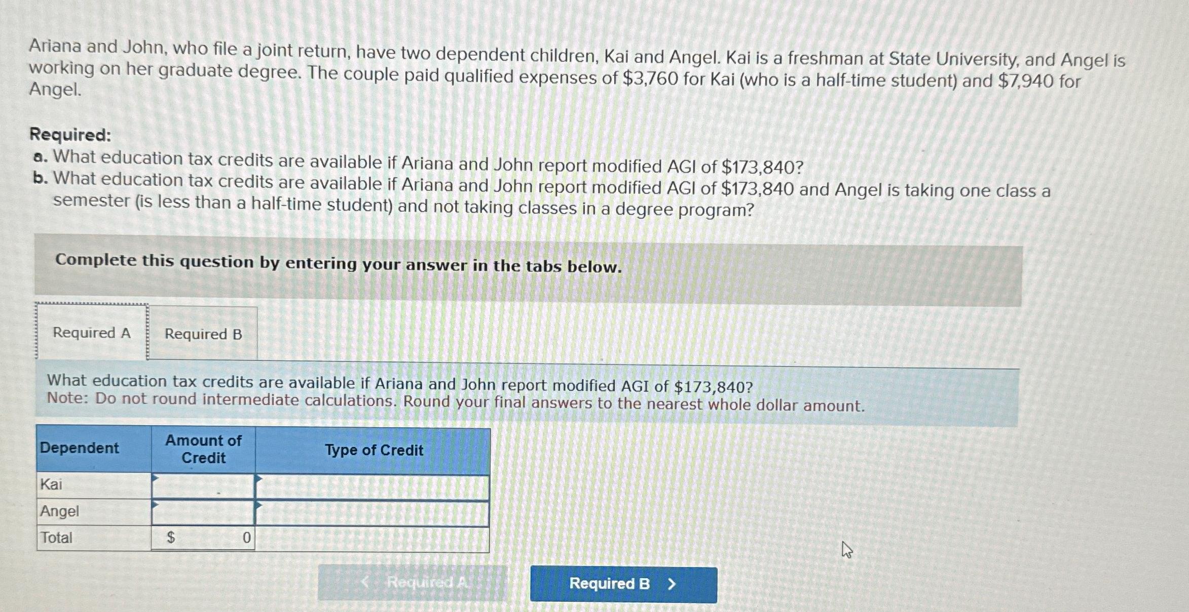 Ariana and John, who file a joint return, have two dependent children,