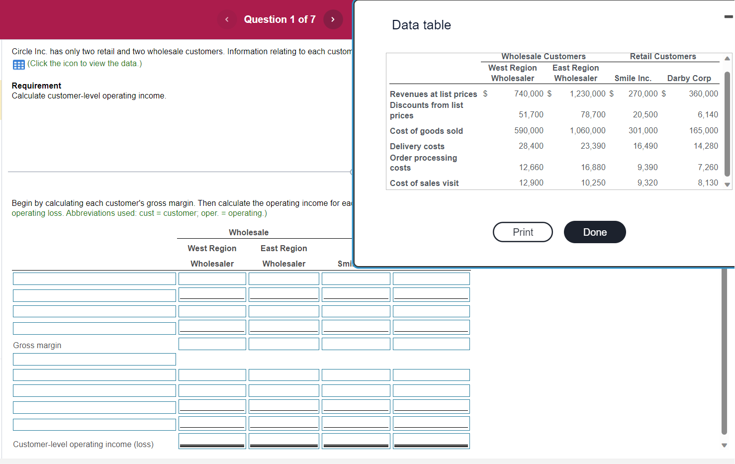 Question 1 of 7 Data table Circle Inc. has only two retail