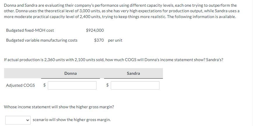 Donna and Sandra are evaluating their company's performance using different capacity levels,