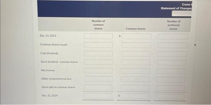 that had been in operation for many years. On December 31, 2023,